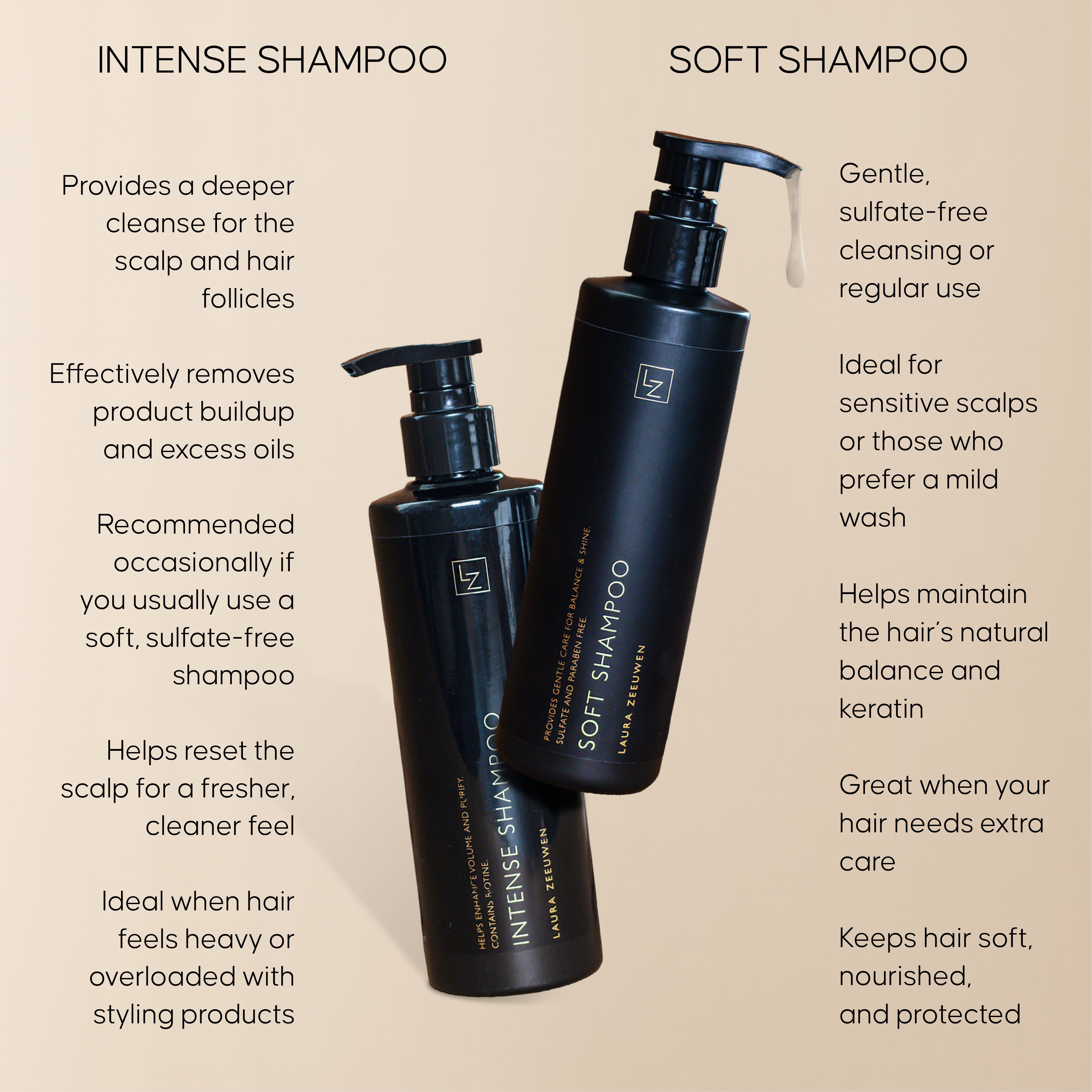Soft & Intense Shampoo