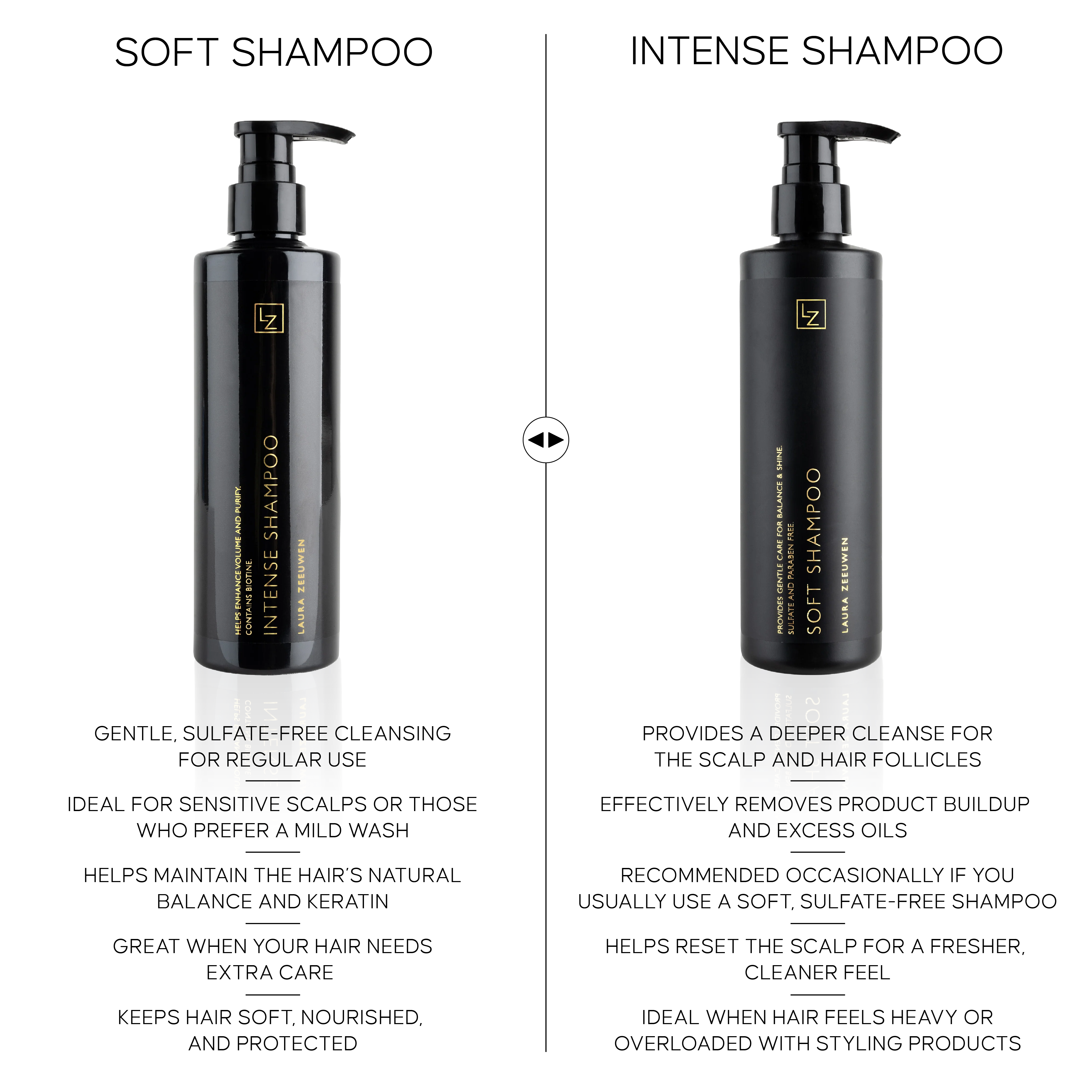 Soft & Intense Shampoo